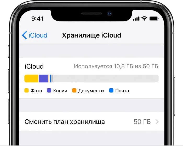 Хранилища icloud фото. Хранилище ICLOUD. Фото хранилище айклауд. Что такое хранилище ICLOUD В айфоне. Хранилище айфон фото айклауд.