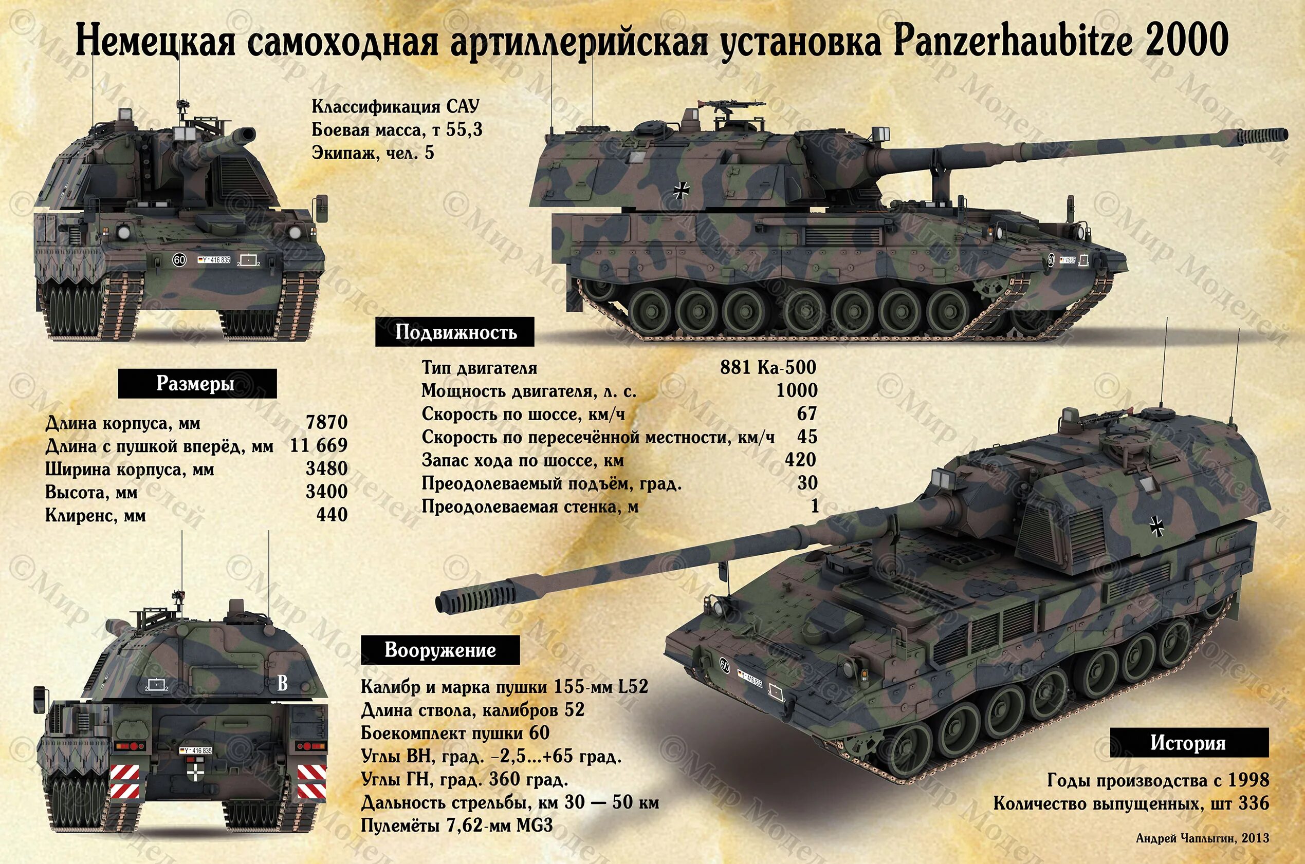гаубица д-30 дальность стрельбы. мста с 152 мм дальность стрельбы. пушка 2с7 «пион» (203-мм). сау характеристики дальность стрельбы. мста с 152 мм дальность стрельбы.