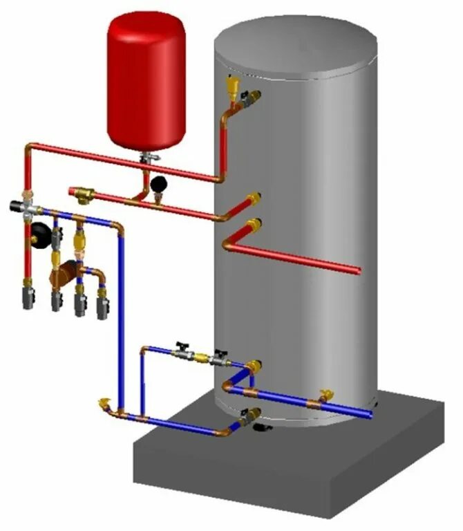 Обвязка котлов бойлеров. Обвязка котлов бойлеров. Обвязка бойлера косвенного нагрева hajdu aq200. Комплект протерм для подключения бойлера в100ms. Бойлер косвенного нагрева бакси 1000 литров обвязка.