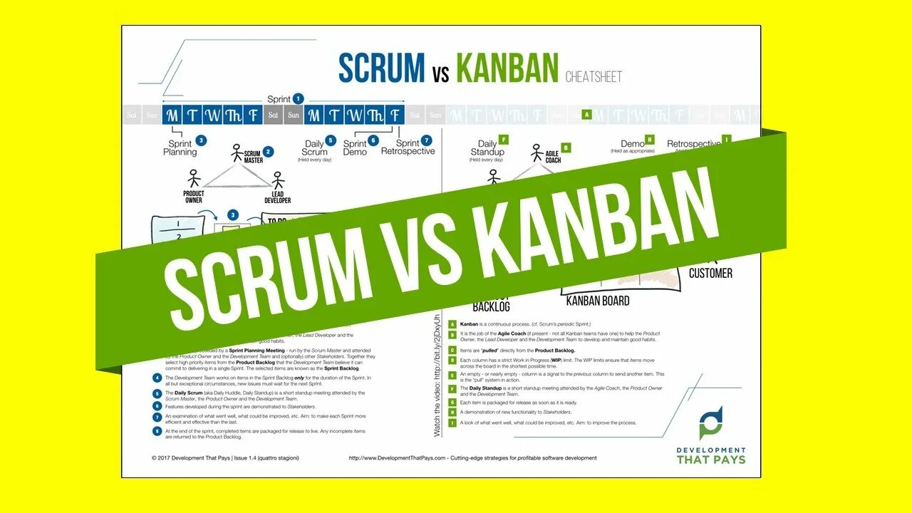 Scrum и kanban. Kanban scrum доска. скрам канбан аджайл. методология канбан и скрам. канбан vs скрам.