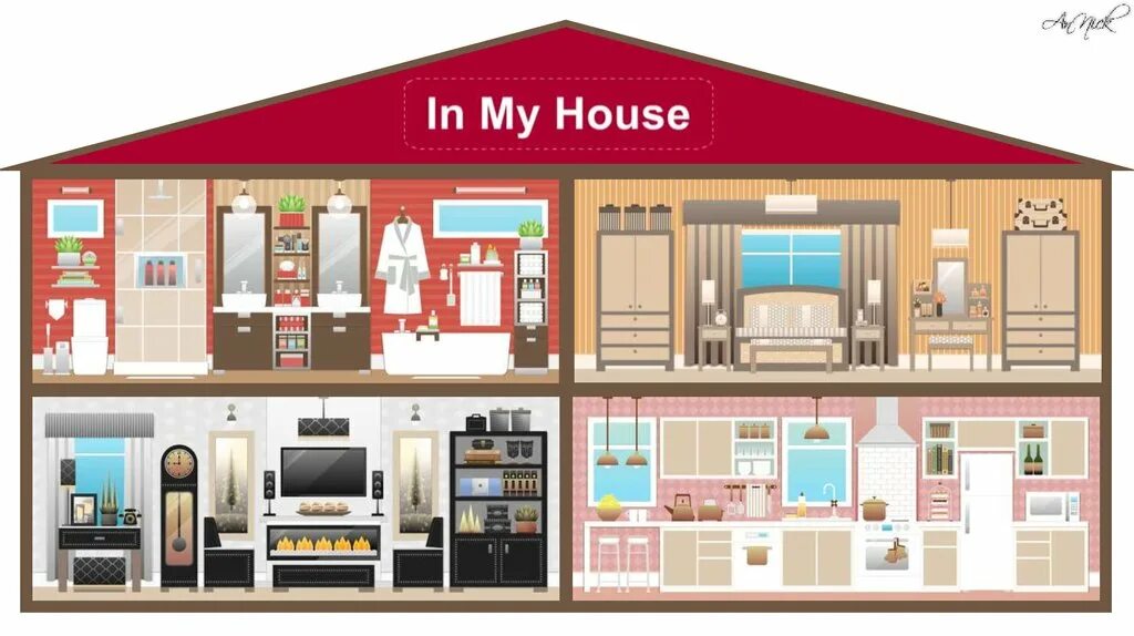 Тема my House. My Home топик. My House презентация. My Home 3 класс. My house is my home