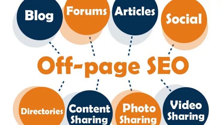 Article in magazine. Social media influence. Magazine article. Society articles. Personal social competence.