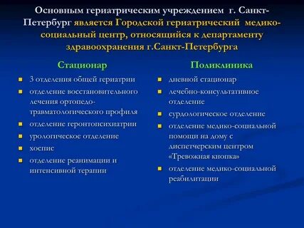 Городской гериатрический медико социальный центр