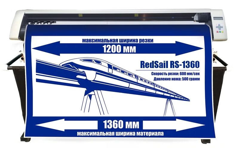 Плоттер Redsail rs1360c. Режущий плоттер Redsail 1360. Режущий плоттер Redsail rs1360c сборка. Redsail rs1360c ресет. Редсейл