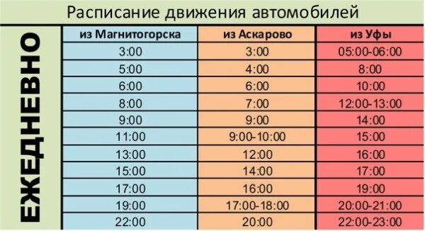 Расписание автобусов Аскарово Магнитогорск. Расписание маршруток Аскарово Магнитогорск. Расписание маршруток Аскарово Магнитогорск через Михайловку. Расписание автобусов Аскарово Магнитогорск через Михайловку.