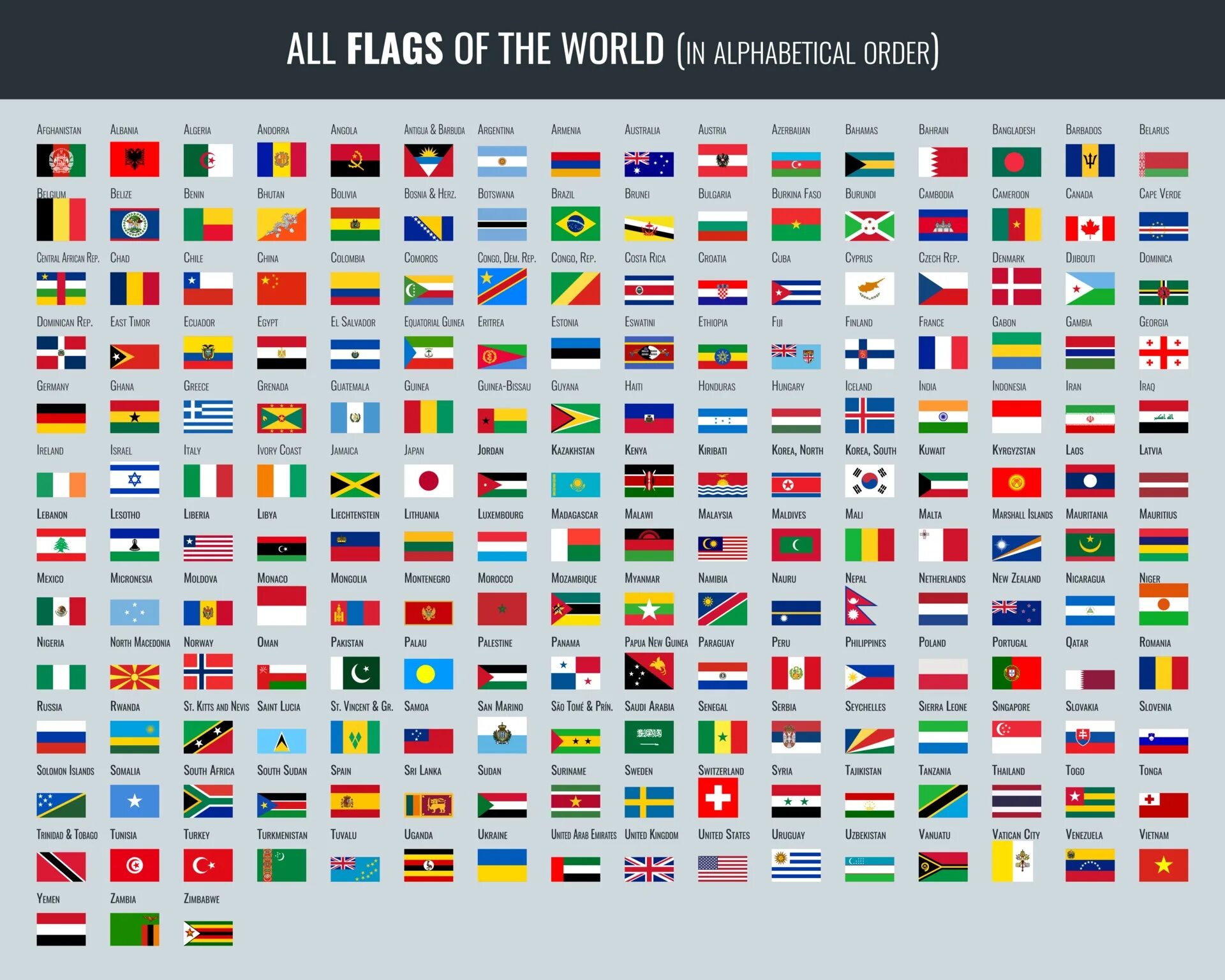 Флаги всех государств. Флаги стран с названиями стран. Название всех флагов.