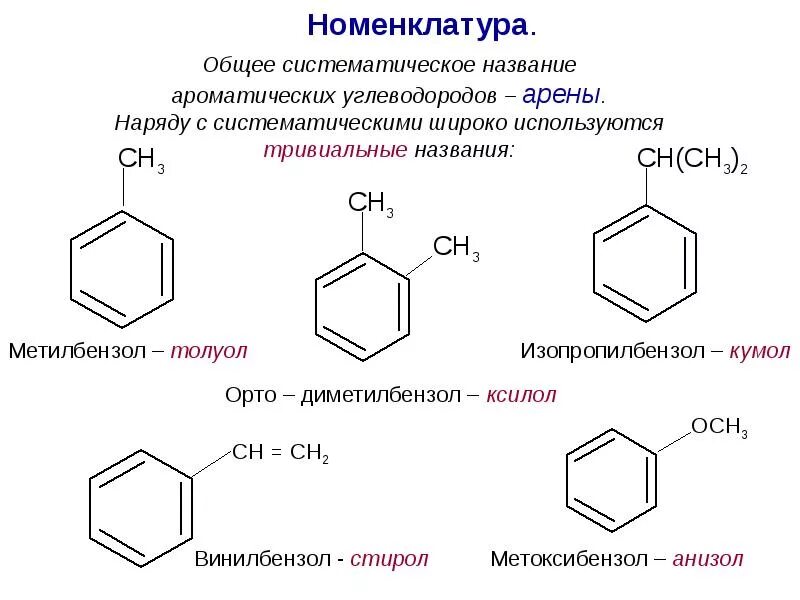 Укажите формулу арена. Ароматические углеводороды арены номенклатура. Изомеры c9h12 с бензольным кольцом. Соединения с бензольным кольцом. Ароматические соединения общая формула.