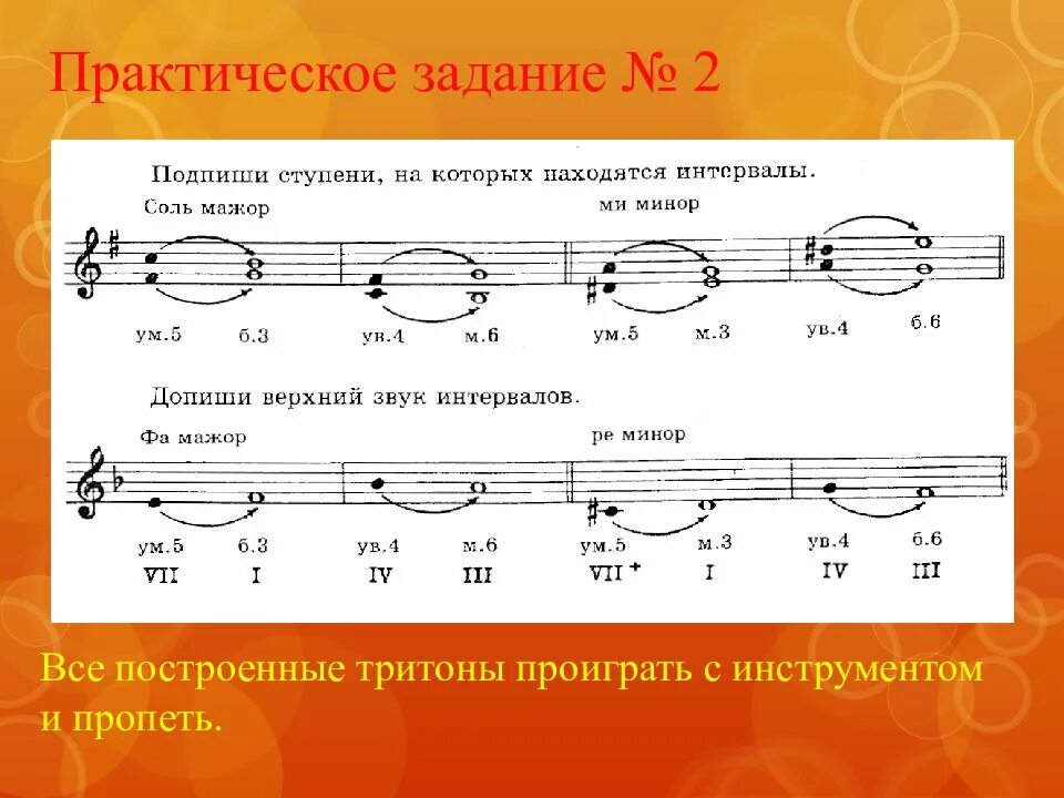 Построить интервалы от ля. Тритоны-5 ум в соль миноре. Интервалы от фа соль минор. Характерные интервалы от Ноты соль мажор. Соль мажор интервалы с разрешением.