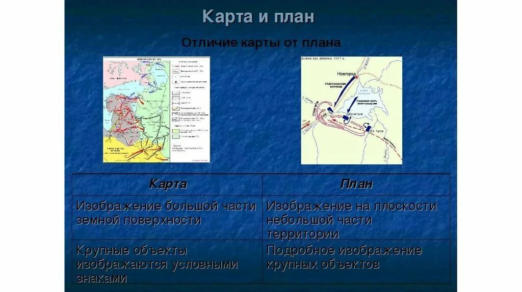 Различия карты и плана местности. Карта план. План местности и географическая карта различия. План и карта отличия.