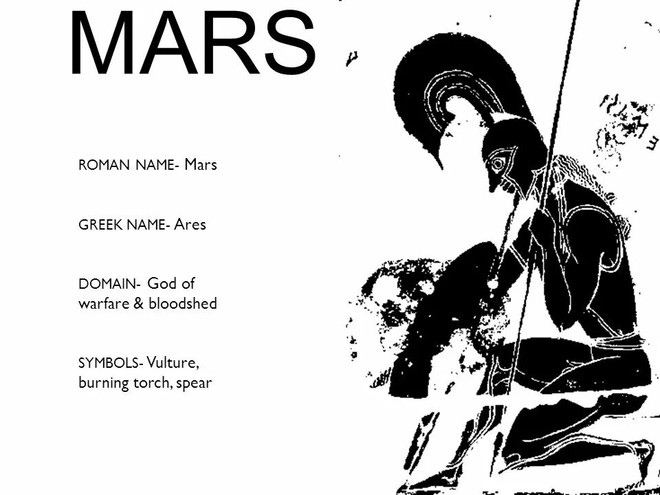 Марс имя какого бога. Бог Марс в живописи. Марс Бог MBTI. Марс Бог лого. Symbols of Roman Gods and Powers.