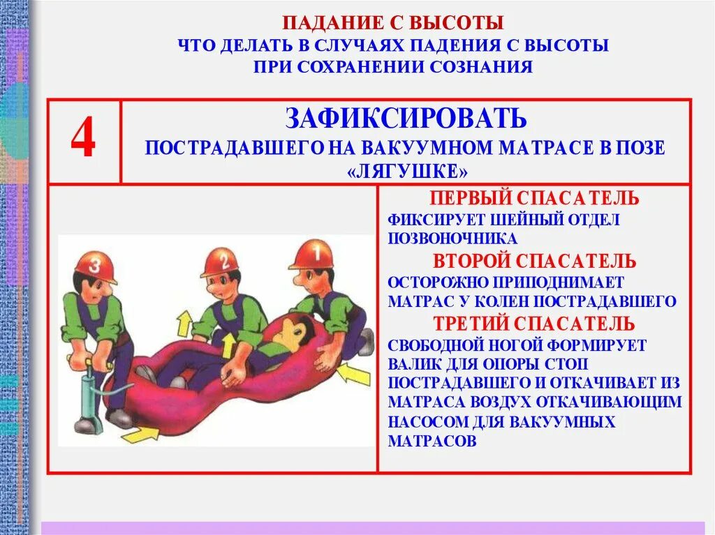 Программа потерпевших. Первая помощь при падении. Оказание первой помощи пострадавшим на производстве охрана труда. Оказание первой помощи пострадавшему. Оказание первой помощи при падении с высоты при сохранении сознания.