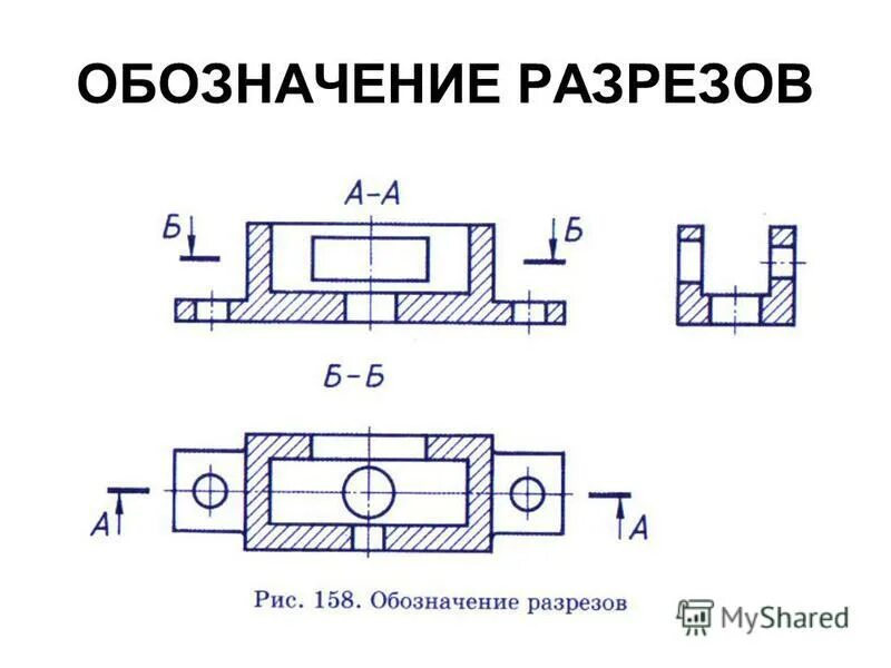 как обозначают разрезы