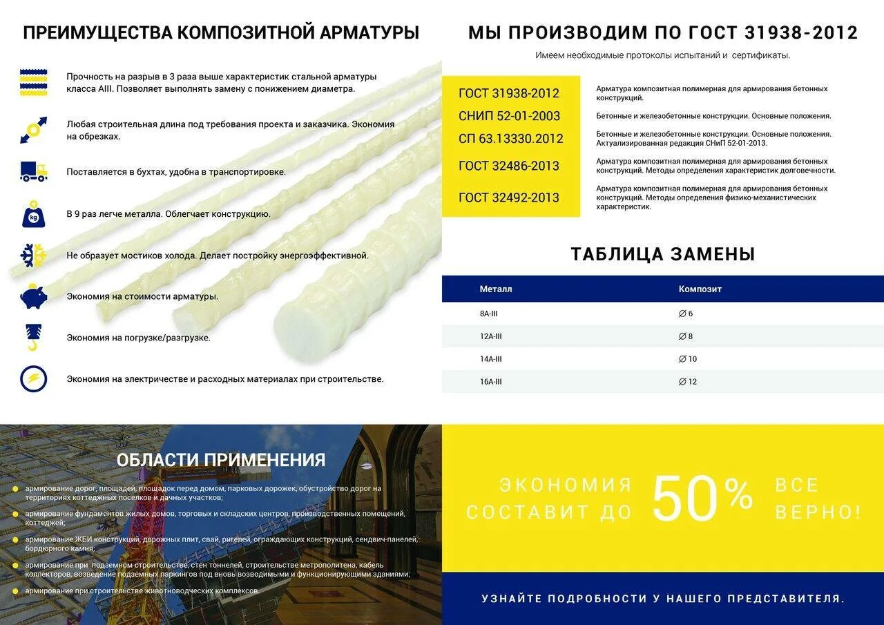 Стеклопластиковая арматура 10мм и размер металл. Композитная арматура АБК. Композитная арматура соотношение диаметров. Прочность на разрыв композитной арматуры 8мм. Арматура значение