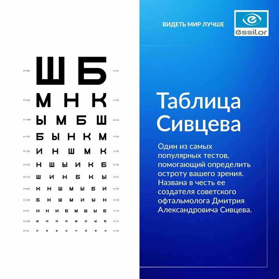 Где проверить зрение и купить. Таблица Сивцева а3. Таблица Сивцева Головина для проверки зрения. Проверка зрения третья строчка снизу. Таблица Сивцева а3 pdf.