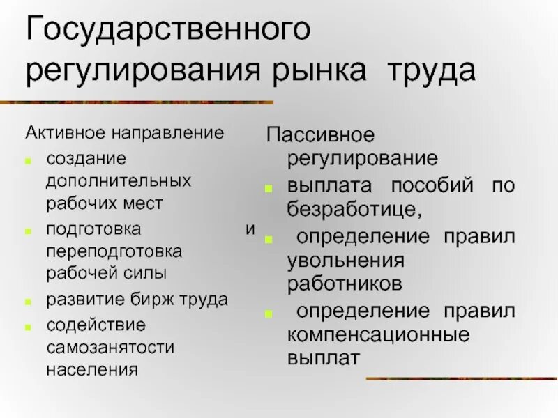 Государственное регулирование рынка труда. Цели государственного регулирования рынка труда. Инструменты государственного регулирования рынка труда. Меры государственного регулирования рынка труда.