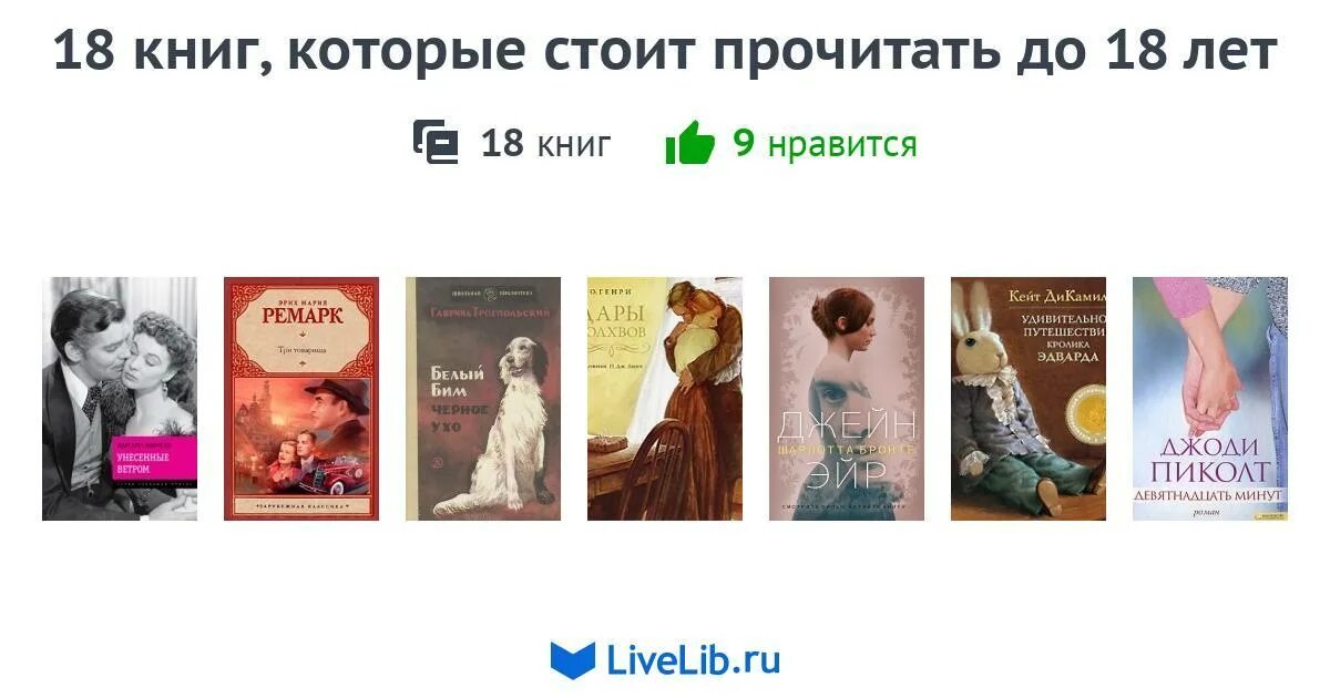 Книги 18 список. Книги которые стоит прочитать. Интересные классические книги которые стоит прочитать. Какие книги стоит почитать. Книги стоит прочитать.