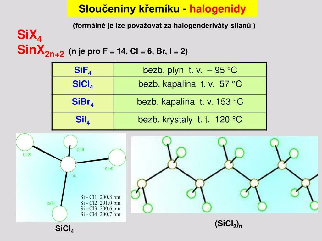 Sicl4 koh. Sicl2 гибридизация. Sicl4 строение молекулы. Sicl4 структура. Ccl4 форма молекулы.