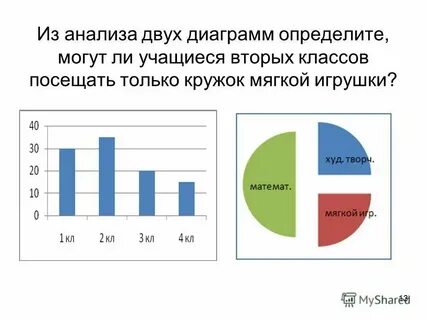 Анализ 2 писем