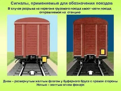Обозначение поезда вагонами вперед