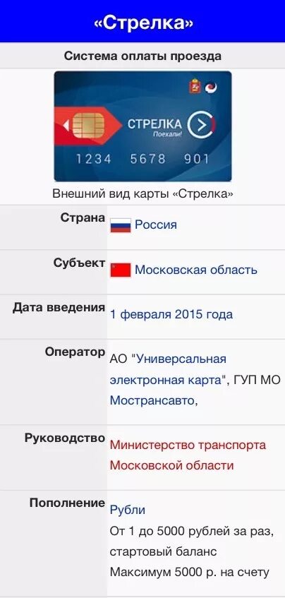 Картой стрелка можно оплатить. Карта стрелка электричка. Карта стрелка виды транспорта. Билет на электричку стрелка. Стрелка карта тарифы на электричку.