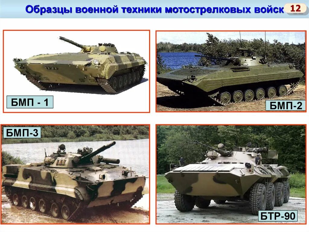 Мотострелковые войска сухопутных войск. Мотострелковые войска сухопутных войск. Ворруднеия мотострелокыых войск. Виды вооружения, техники мотострелковых войск. Виды вооружения мотострелковых войск.