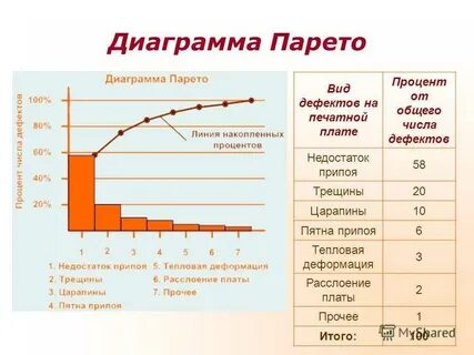 Майлы секс видеолар мен фотолар