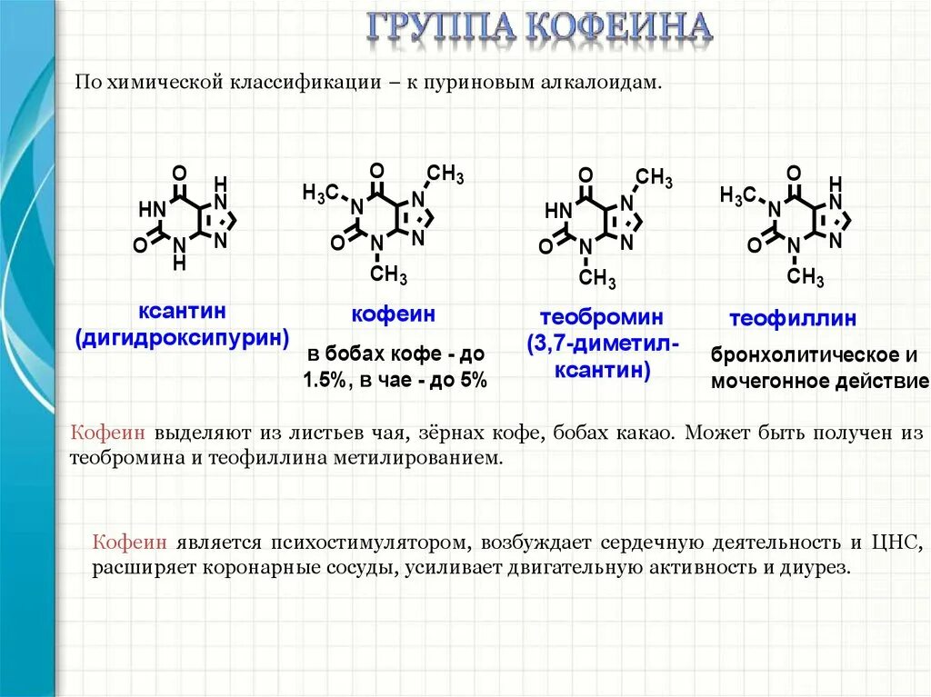 Кофеин взаимодействие. Алкалоиды группы кофеина. Формула кофеина в химии. Кофеин химическая группа. Структура формулы кофеина.