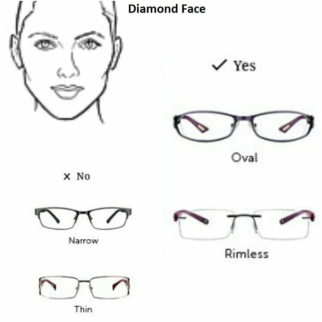 Какие очки подойдут по форме лица женщине. Солнечные очки для ромбовидного лица. Ромбовидный Тип лица очки. Оправа для ромбовидного лица. Очки для зрения для ромбовидного лица.