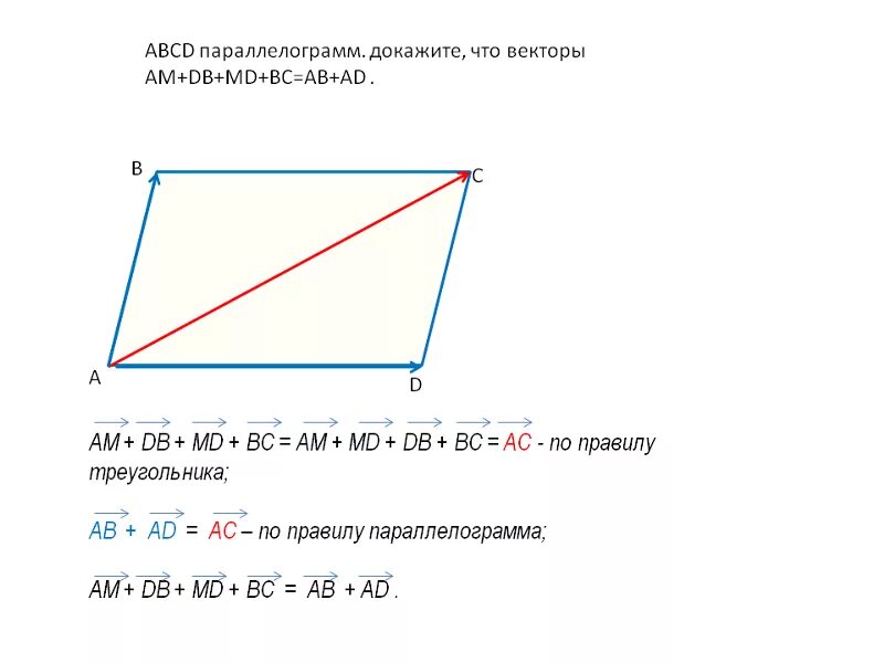 В параллелограмме авсд ав сд. Параллелограмм ABCD. Дано ABCD параллелограмм. Ab+CD векторы. Диагональ параллелограмма формула.