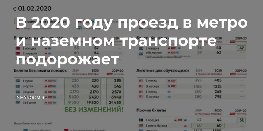 Тарифы метро санкт петербурга. Тариф проездных метро в москве. стоимость проезда в метро. стоимость проезда в метро москва в 2021 году. абонемент метро.