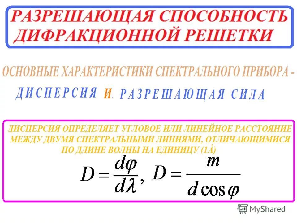 Дисперсия и разрешающая способность дифракционной решетки. Дисперсия и разрешающая способность дифракционной решетки