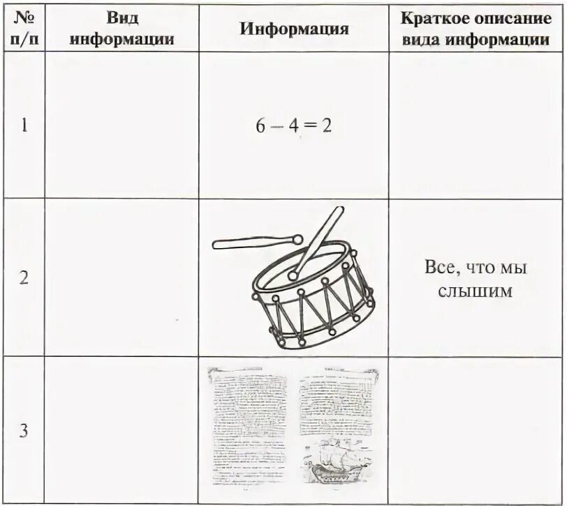 Тест по информатике 1 четверть. Тест информация вокруг нас 5 класс информатика. информатика 5 класс контрольная работа информация вокруг нас. тест текстовая информация 5 класс ответы. тест информация вокруг нас 5 класс вариант 1.