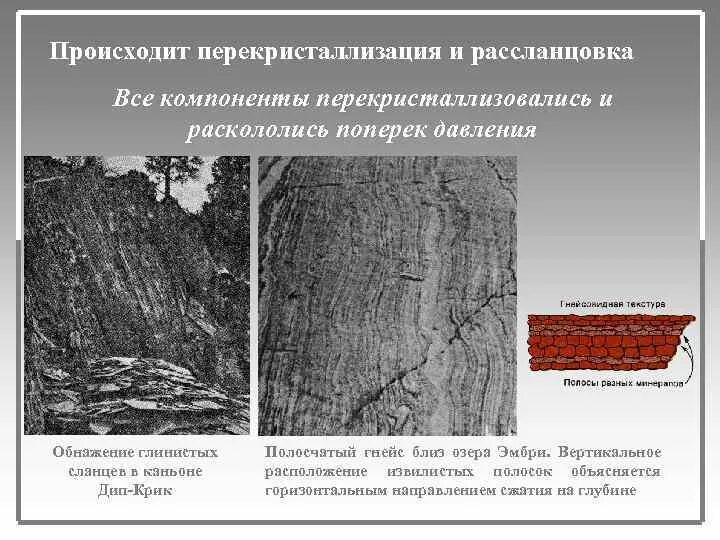 Процесс преобразования горных пород