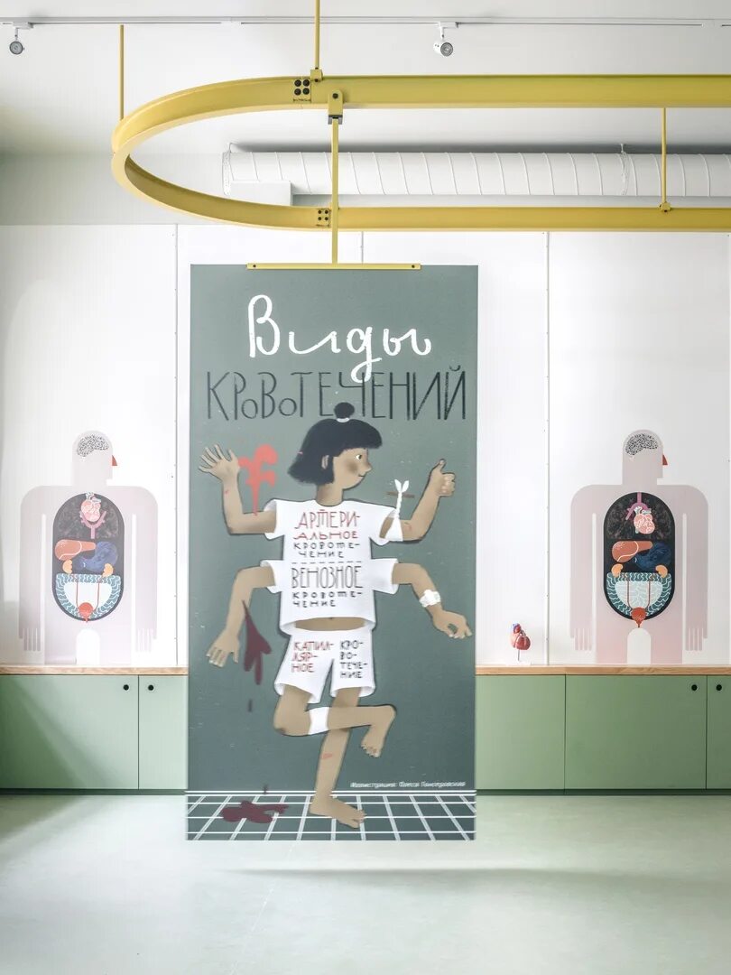 Интерактивный музей здоровья ярославль. Открытое пространство в музее. Интерактивный музей здоровья ярославль. Музей здоровья ярославль. Музей здоровья спб.