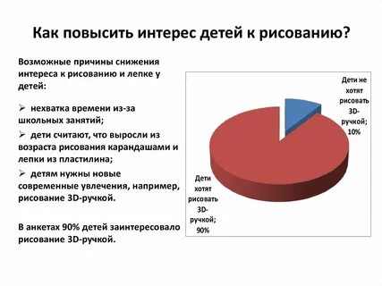 Повышение интереса