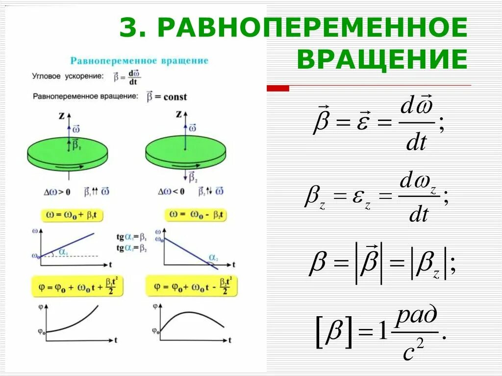 Равномерное вращательное. Равнопеременное вращение. Равномерное и равнопеременное вращательное движение. Равнопеременное вращательное движение формулы. Графики вращательного движения.