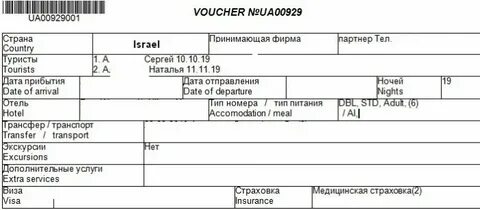 Как продать ваучер ноткоин