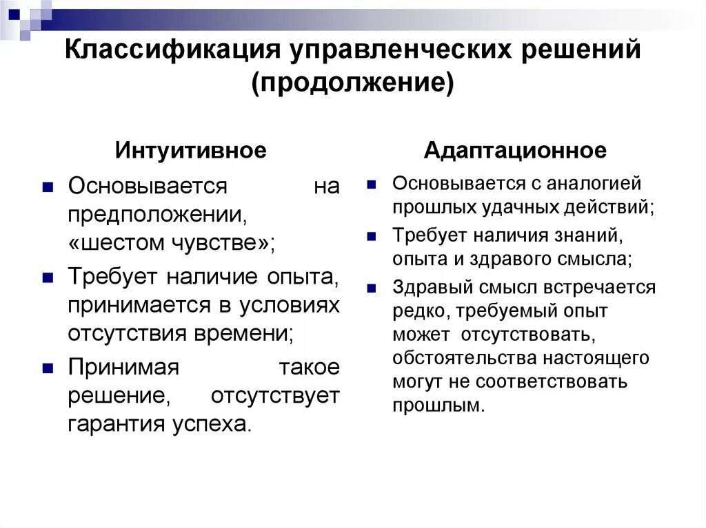 Классификация управленческих решений интуитивные. Интуитивное принятие решений. Этапы принятия интуитивного решения. Интуитивные методы принятия решений. Интуитивное и рациональное