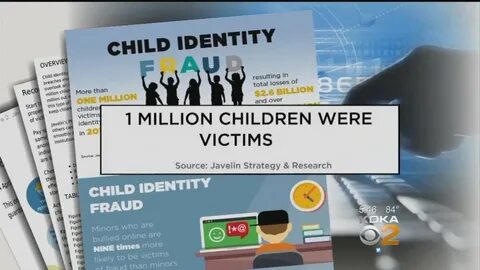Identity code
