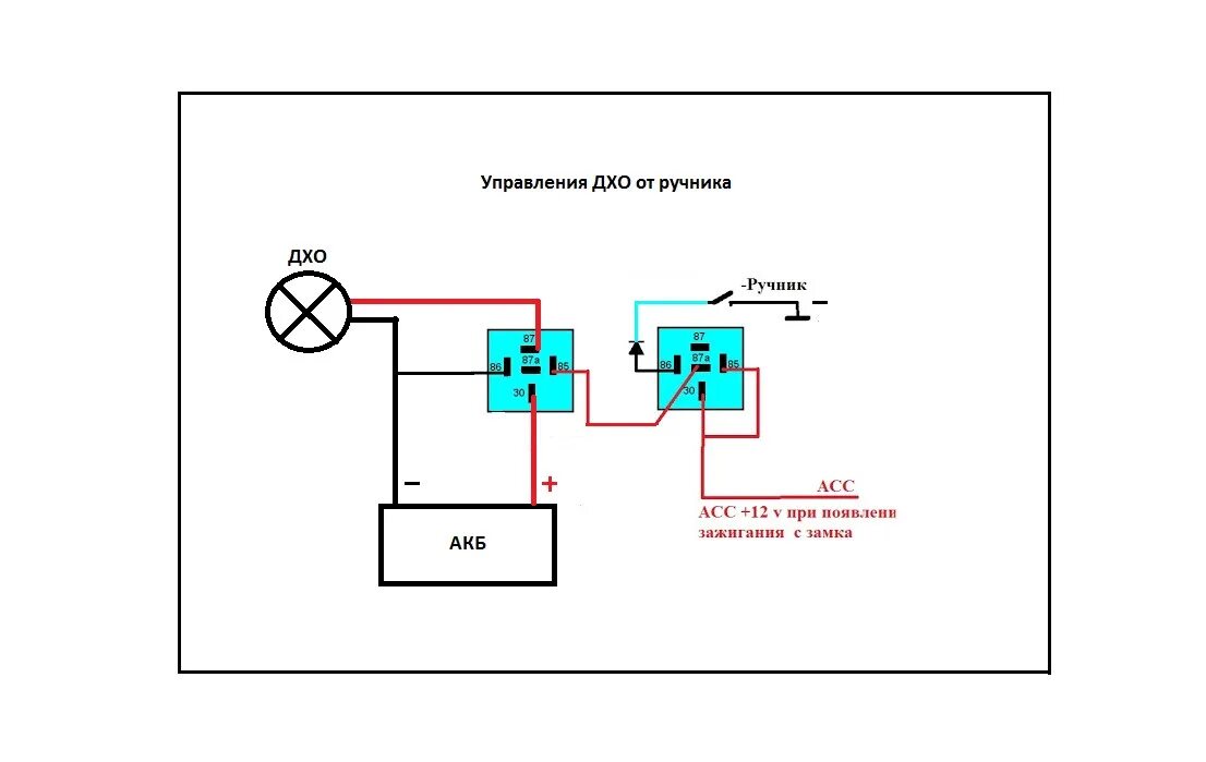 Схема подключения ДХО через ручник. ДХО через ручник с 1 реле схема. Схема подключения противотуманных фар ходовые огни Рено Меган 2.