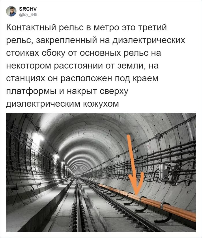 Напряжение в московском метро. Контактный рельс 801r468. контактный рельс в метро. контактные рельсы в метро. контактный рельс метрополитена.