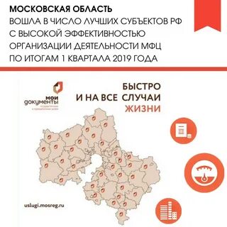 Как узнать результат в мфц
