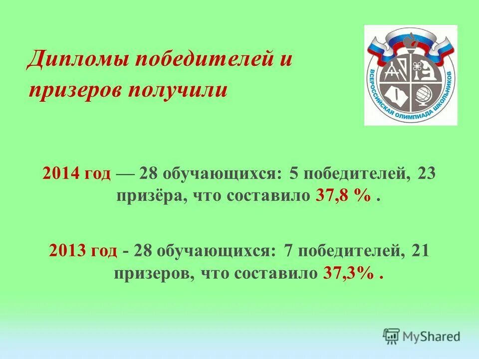 рэ всош обществознание