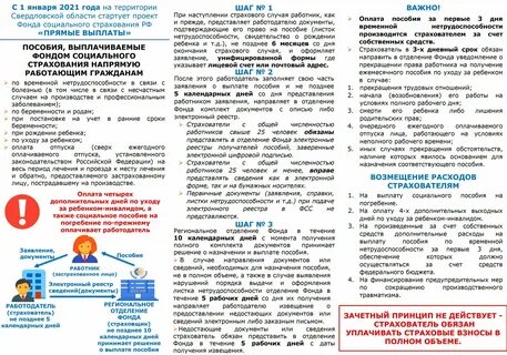 Обязательным условием выплаты