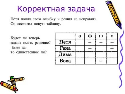 Корректные задачи