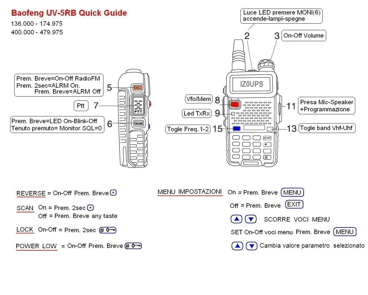 Рация баофенг UV-5r. Частоты рации баофенг UV-5r. Рации бауфенг uw-5 r. Радиостанция Baofeng UV-8r. Сбросить настройки рации