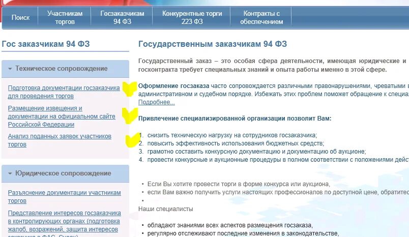 Предлагаем участникам аукциона. Гос аукцион. инструкция участникам тендера. участники торгов категории.