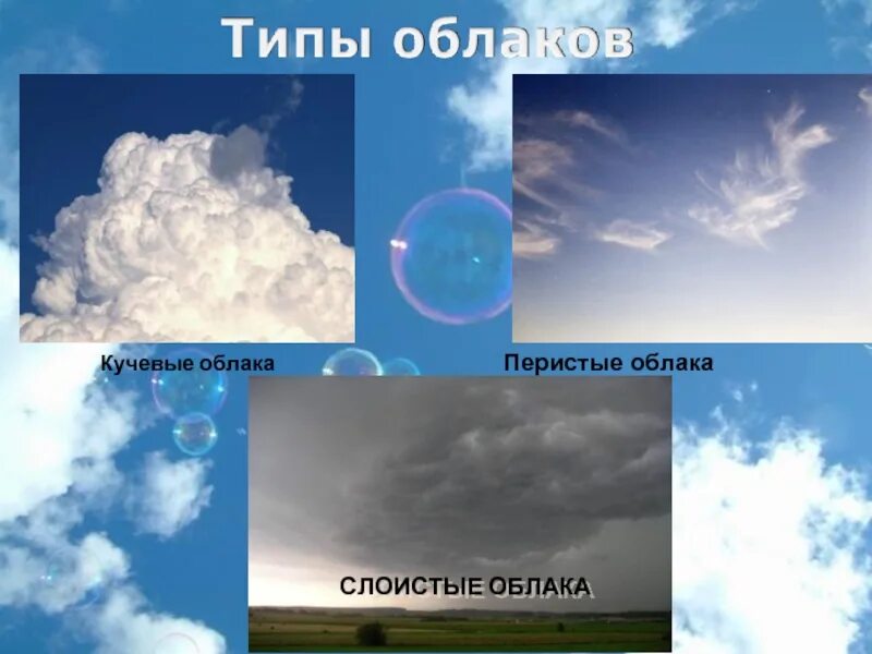 Облака Кучевые перистые Слоистые. Перисто Кучевые облака характеристика. Виды облаков перистые Кучевые. Перисто Кучевые Кучевые облака.