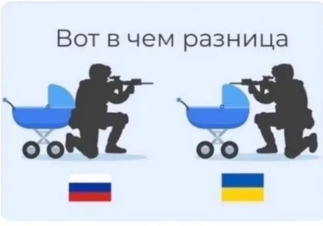 Русский и русский в чем разница