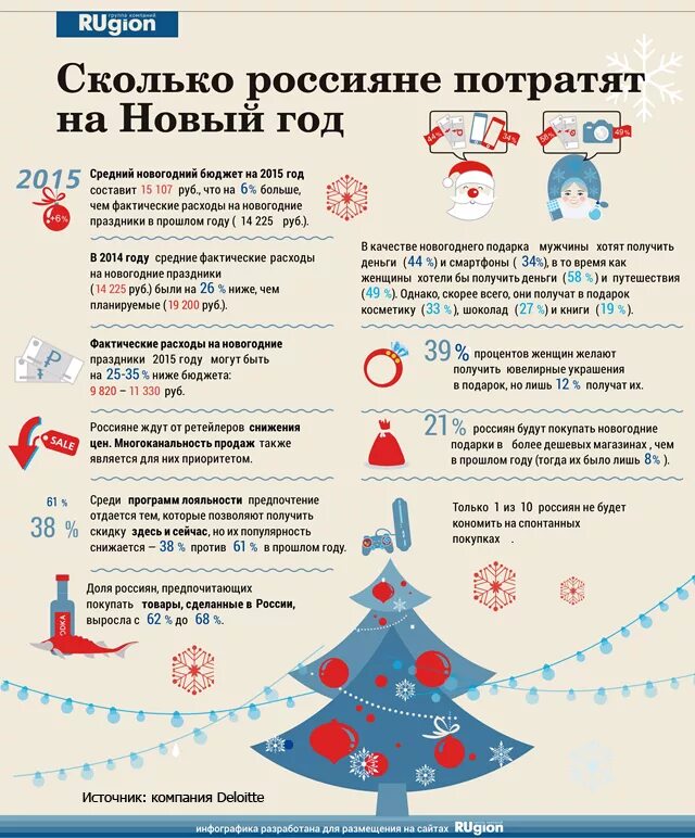 Какое число перед новым годом